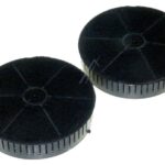 KOOLSTOFFILTER KIT 2ST. VOOR MODEL BEL/ ELITE/ CAPITOL/ TIFF