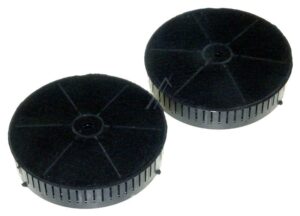 KOOLSTOFFILTER KIT 2ST. VOOR MODEL BEL/ ELITE/ CAPITOL/ TIFF