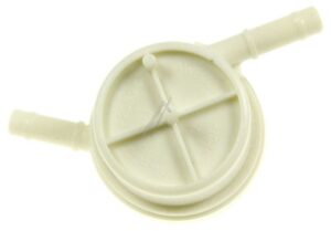 MS-0A01717 STROOMMETER